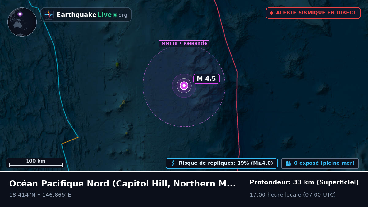 Océan Pacifique Nord (Northern Mariana Islands)
