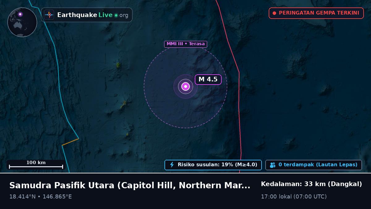 Samudra Pasifik Utara (Northern Mariana Islands)