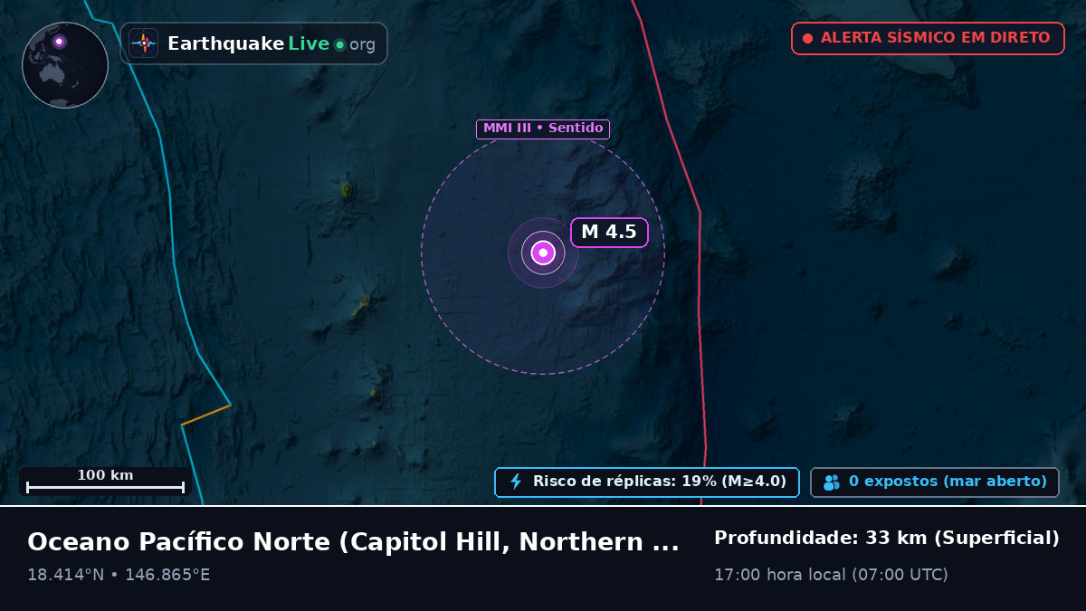 Oceano Pacífico Norte (Northern Mariana Islands)