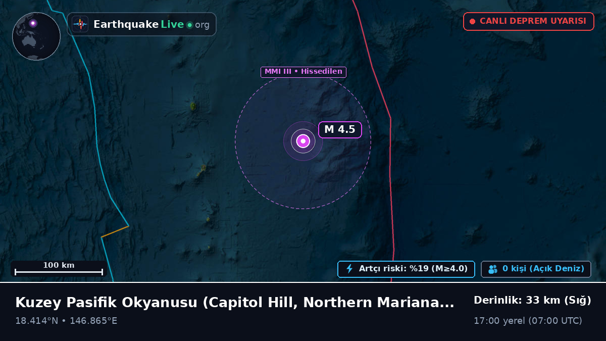 Kuzey Pasifik Okyanusu (Northern Mariana Islands)
