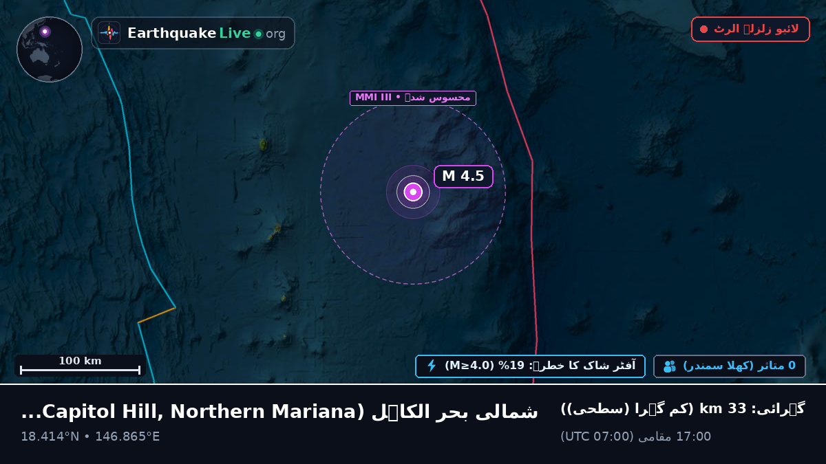 شمالی بحر الکاہل (Northern Mariana Islands)