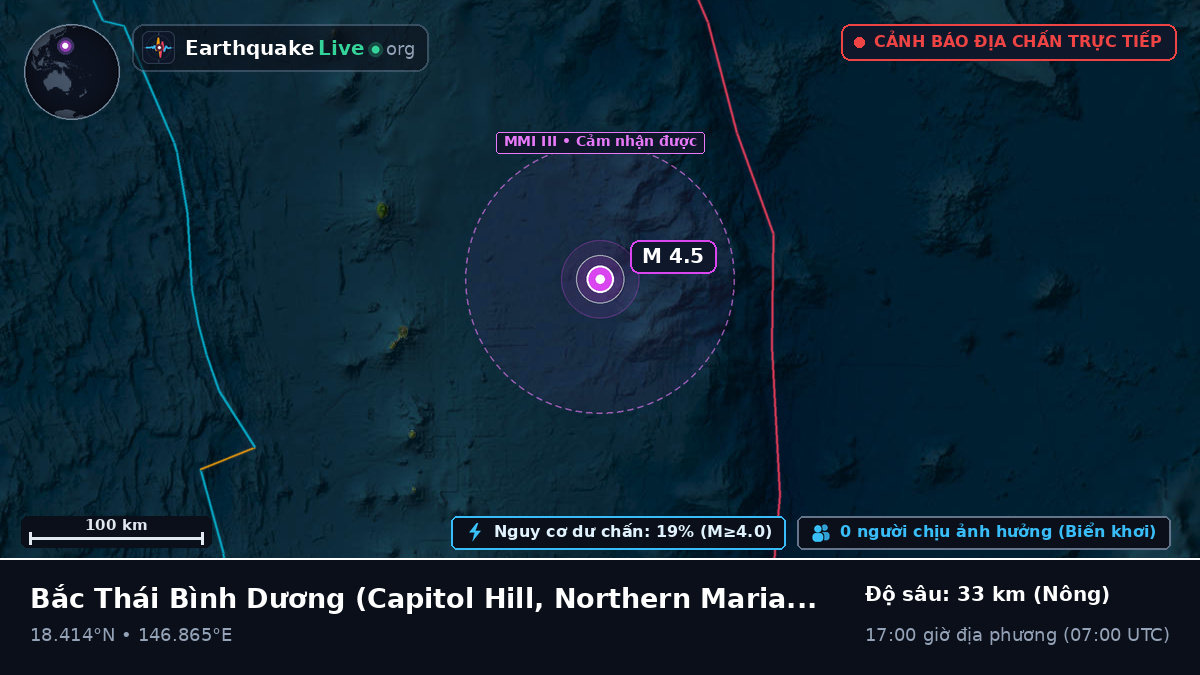 Bắc Thái Bình Dương (Northern Mariana Islands)