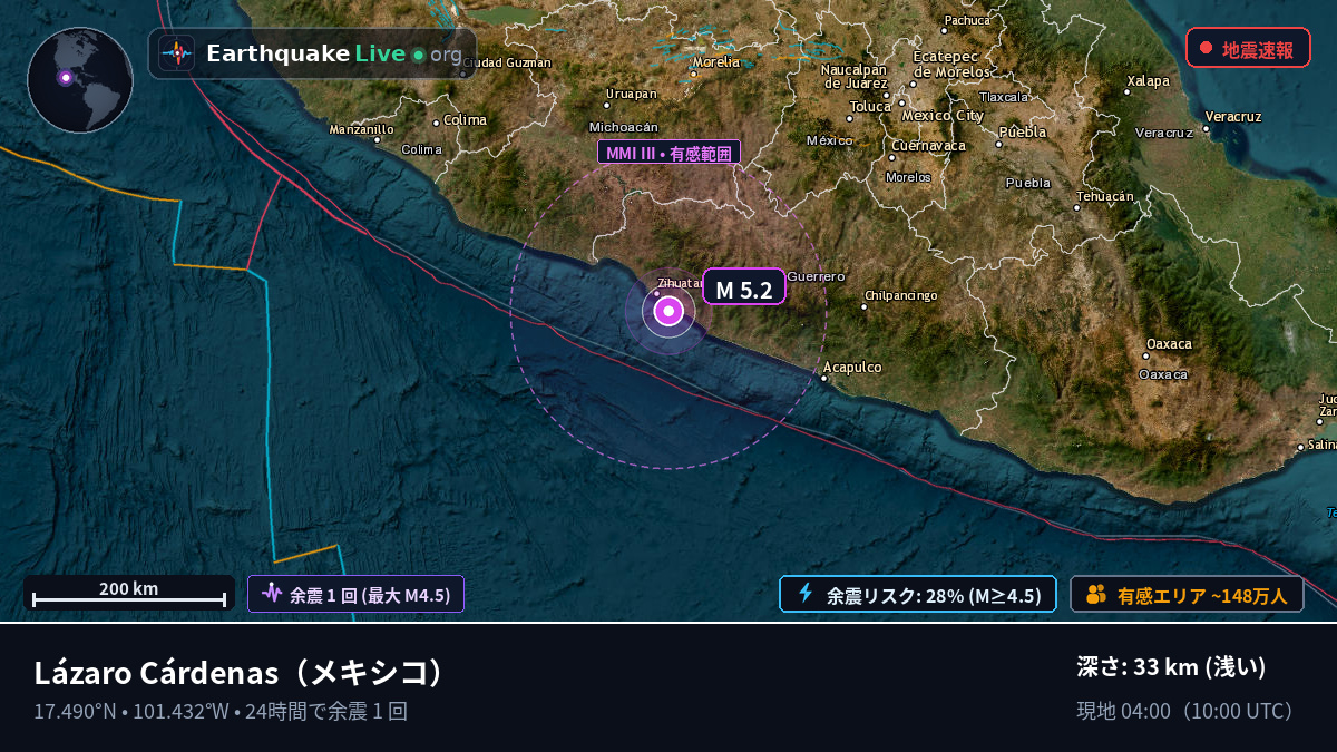 Michoacán, メキシコ