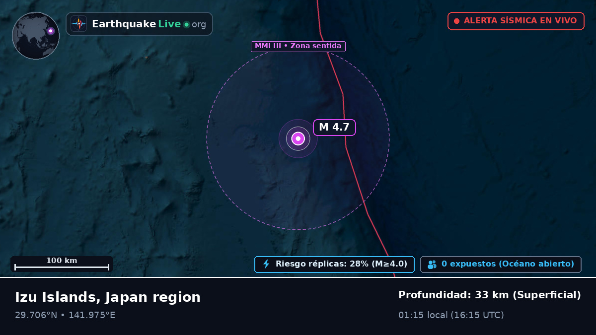 Océano Pacífico Norte (Japón)