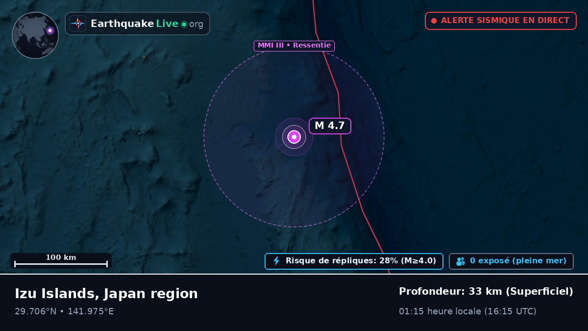 Océan Pacifique Nord (Japon)