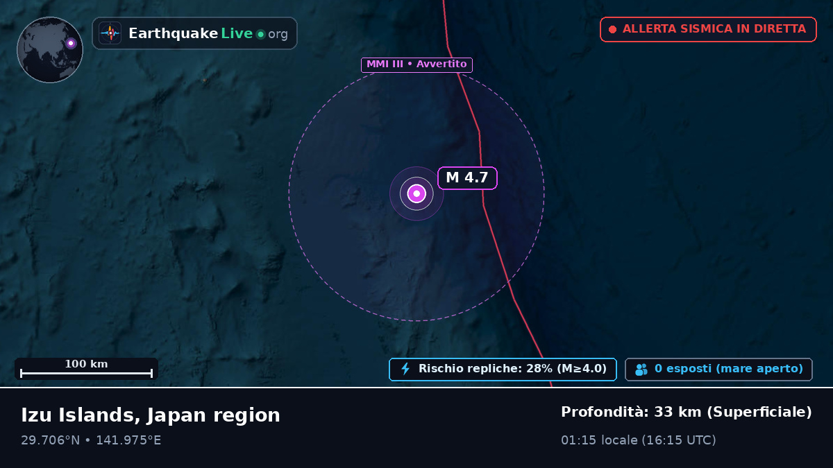 Oceano Pacifico settentrionale (Giappone)