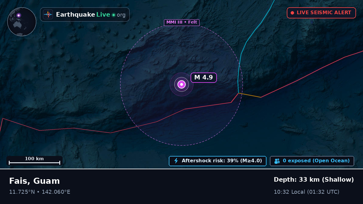 Philippine Sea (Guam)