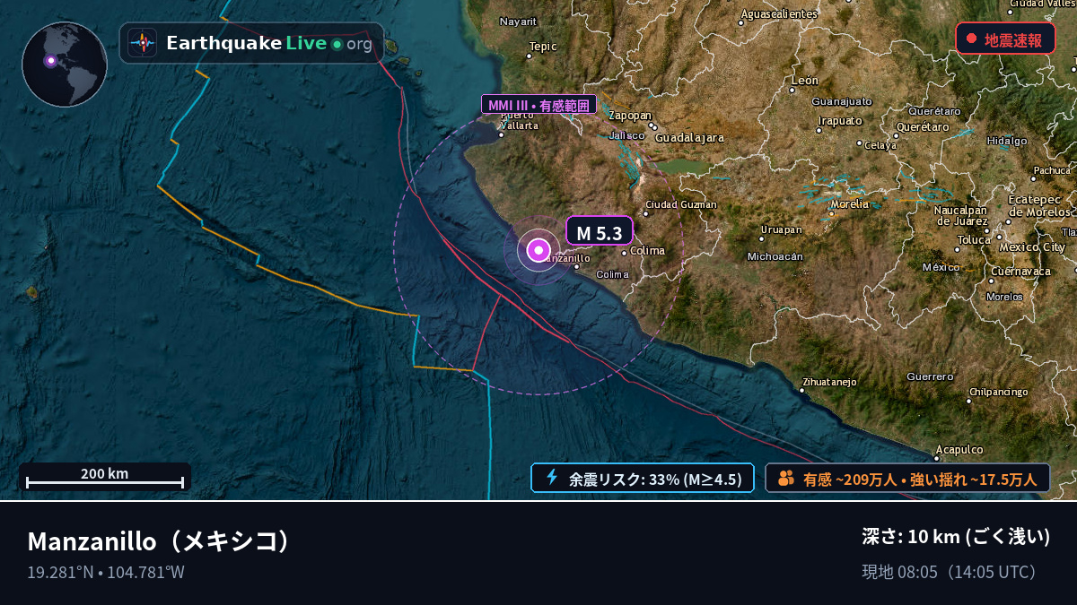 Colima, メキシコ