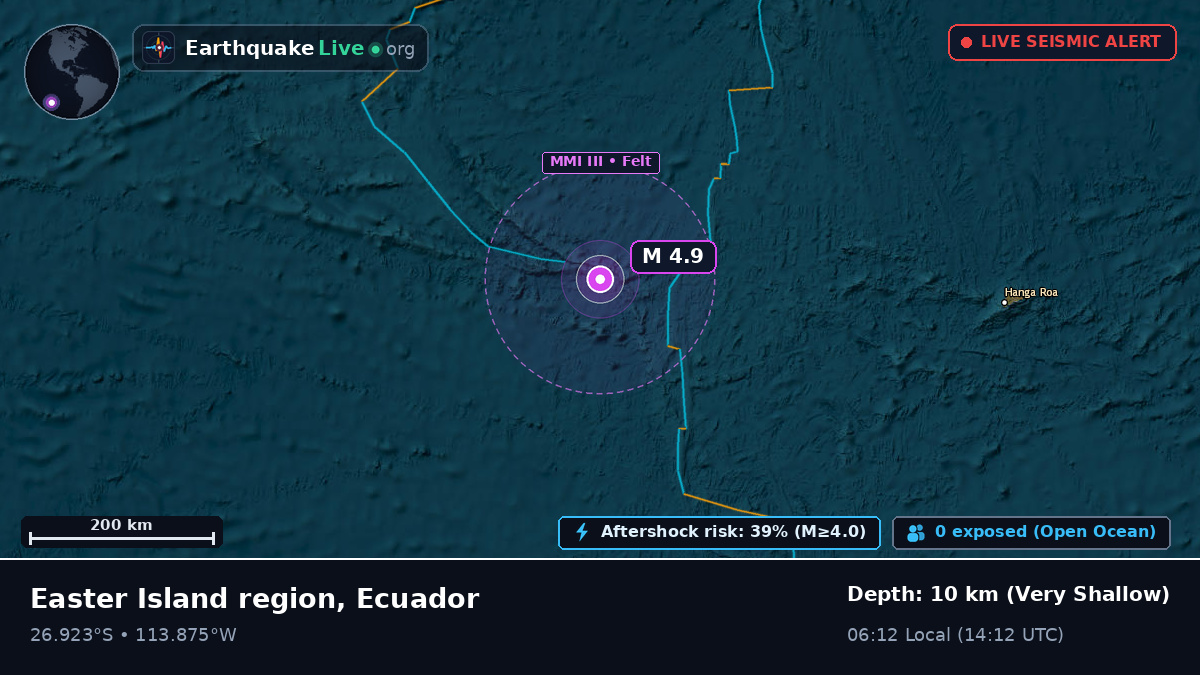 South Pacific Ocean (Ecuador)
