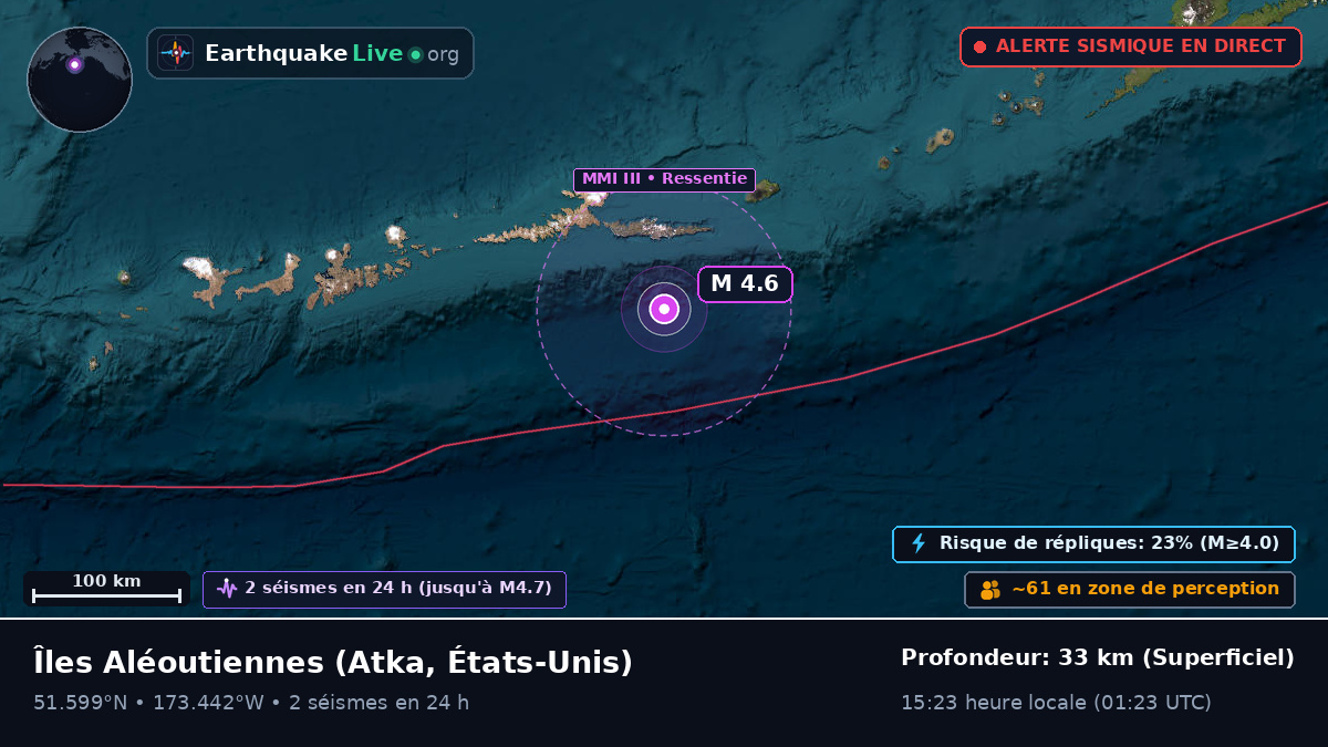 Îles Aléoutiennes (États-Unis)