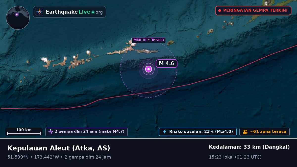 Kepulauan Aleut (AS)