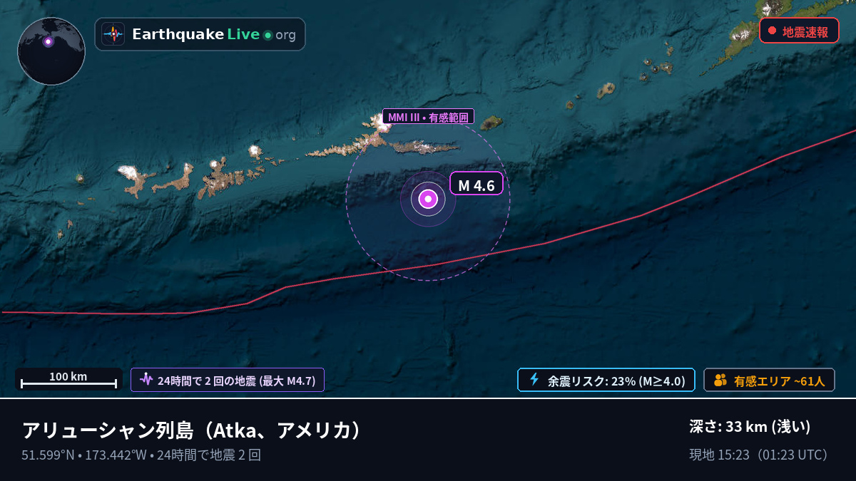 アリューシャン列島 (アメリカ)