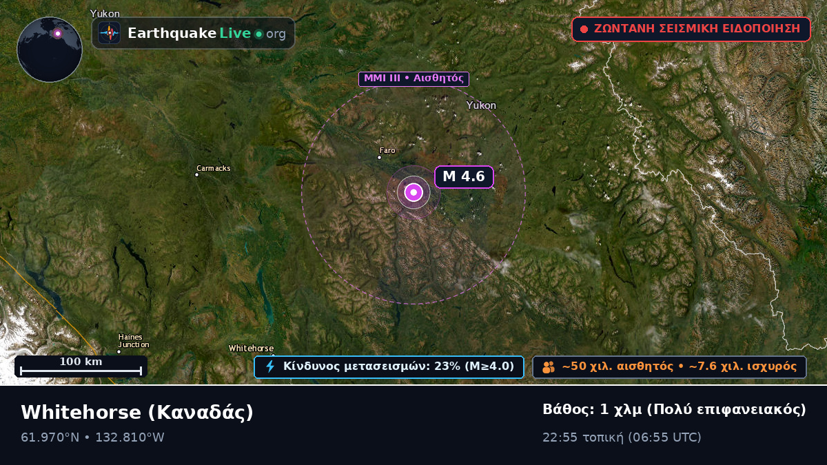 Yukon, Καναδάς