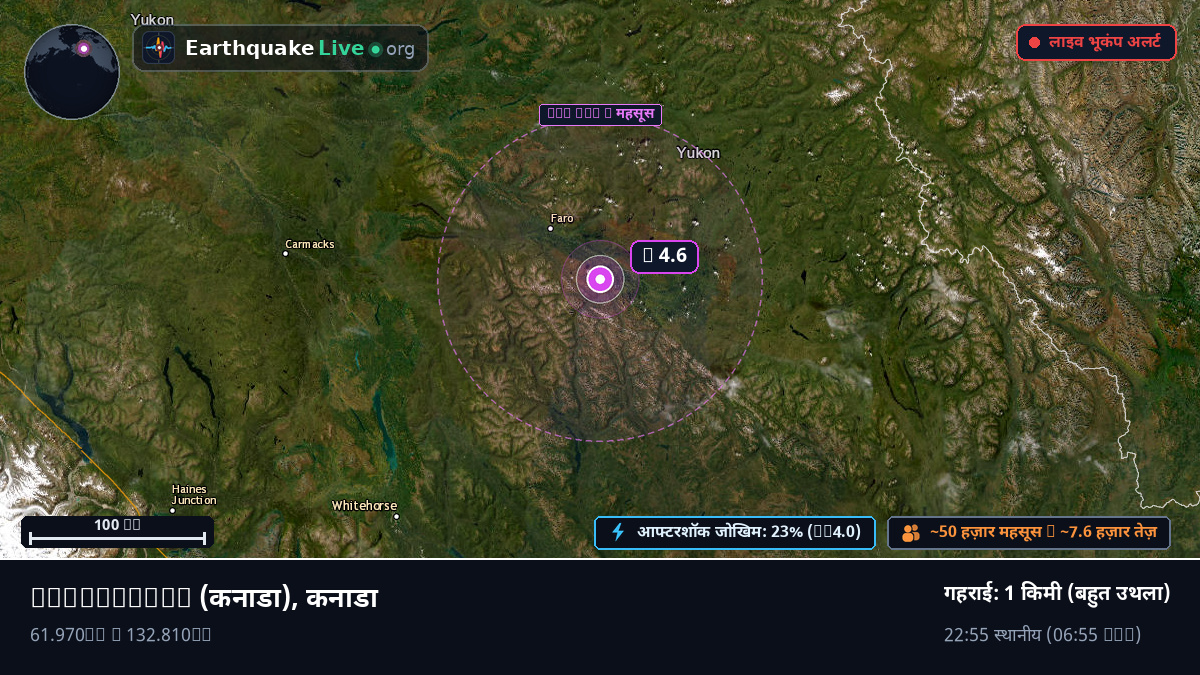 Yukon, कनाडा