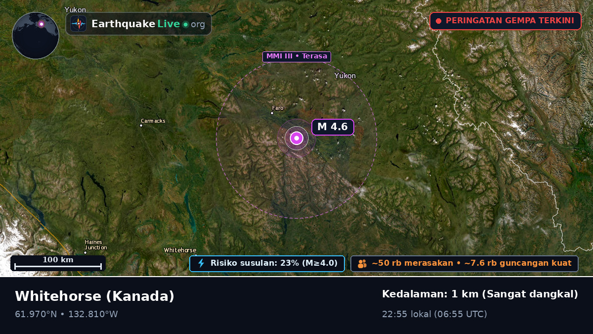 Yukon, Kanada