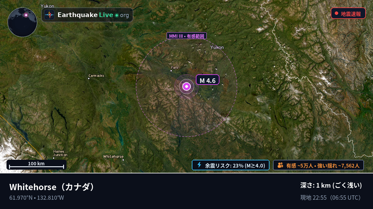Yukon, カナダ