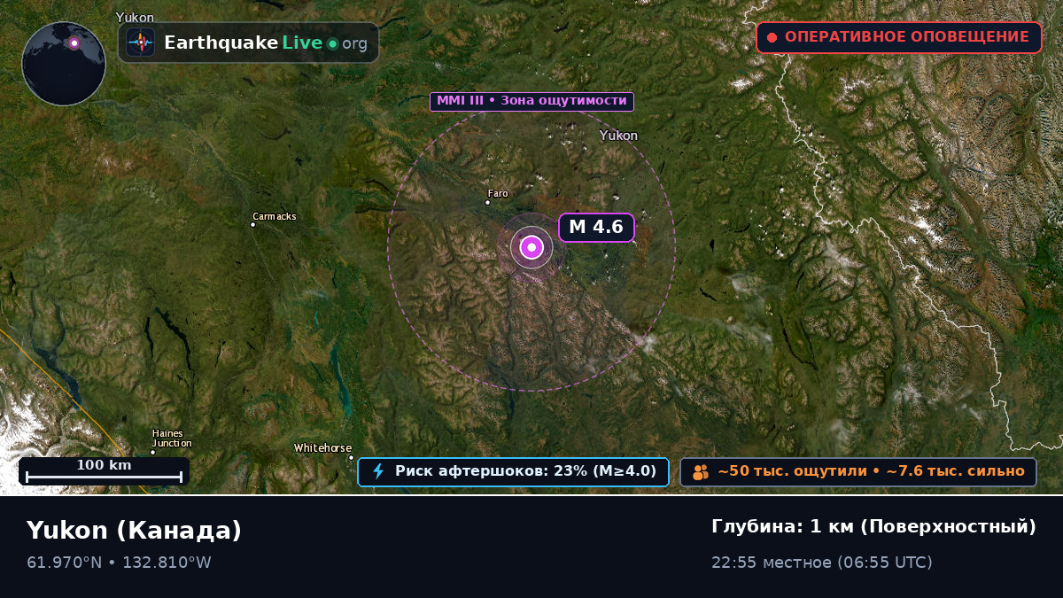 Yukon, Канада