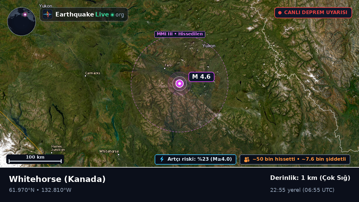 Yukon, Kanada
