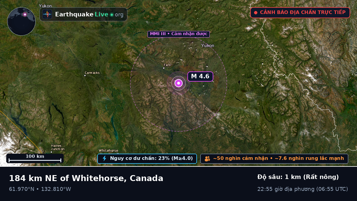 Yukon, Canada