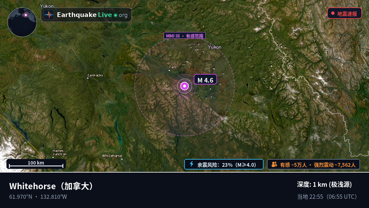 Yukon, 加拿大