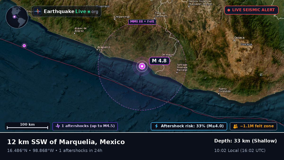 Off the coast of Acapulco, Mexico