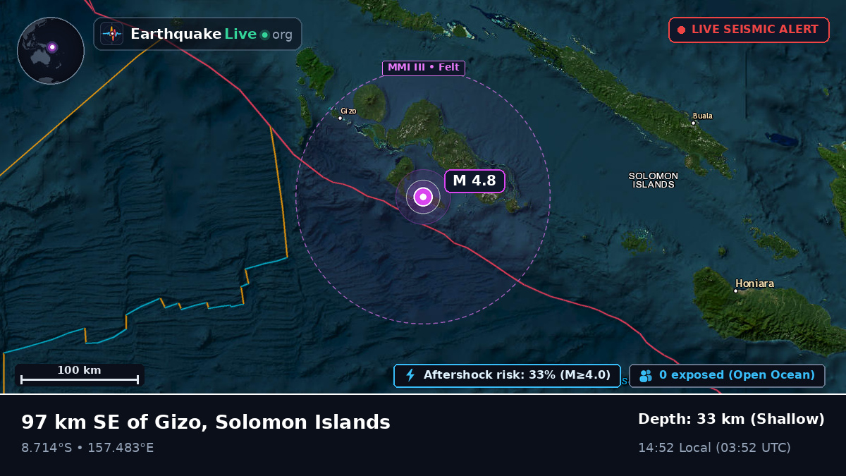 Solomon Sea (Solomon Islands)