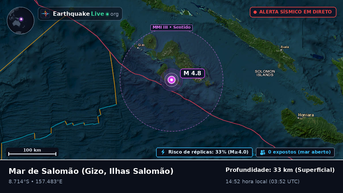 Mar de Salomão (Ilhas Salomão)