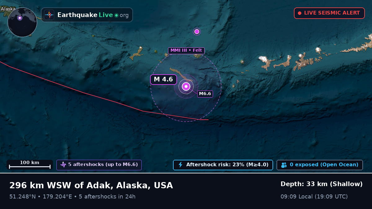 Aleutian Islands (USA)