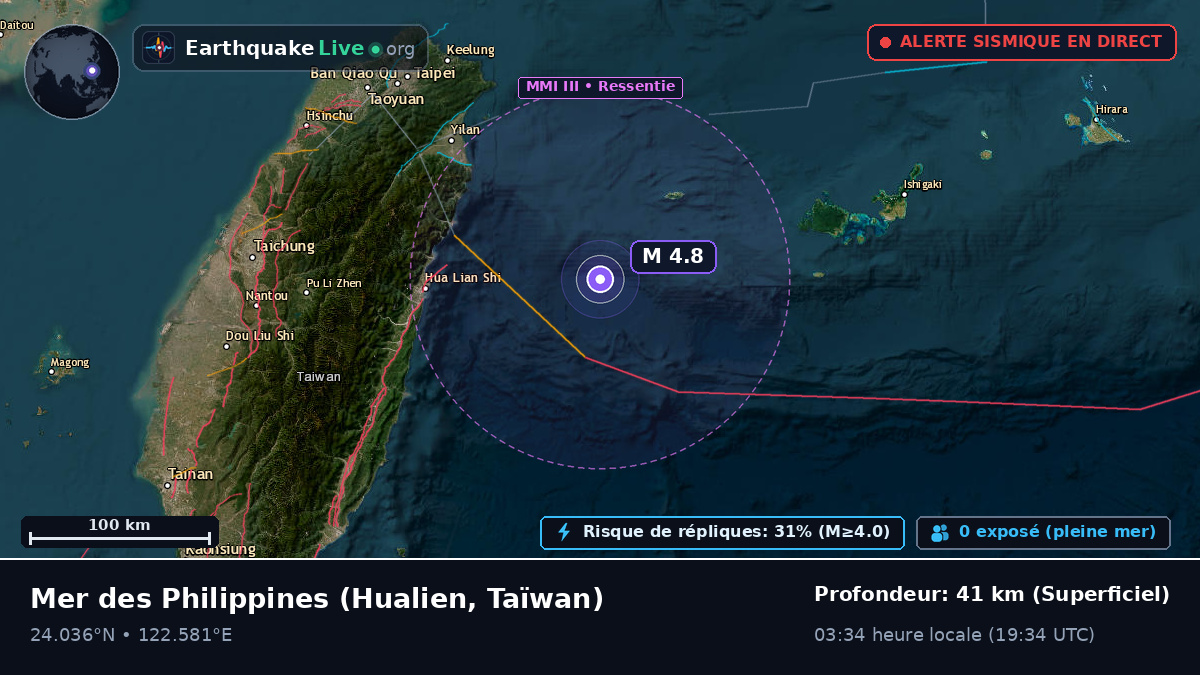 Mer des Philippines (Taïwan)