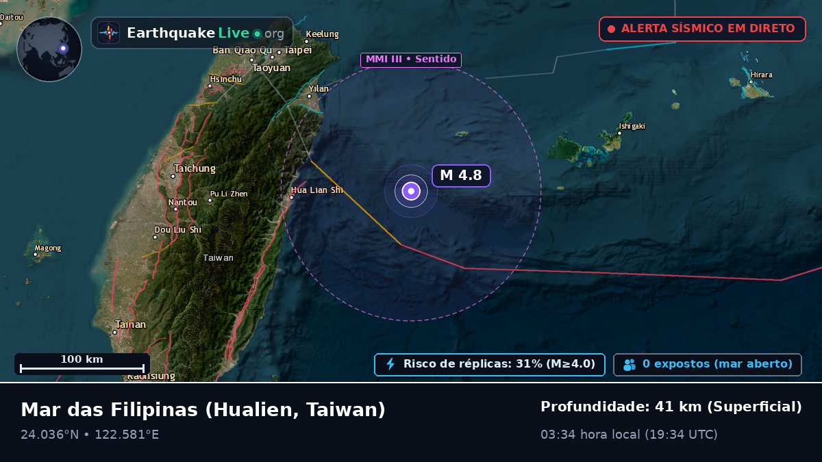 Mar das Filipinas (Taiwan)