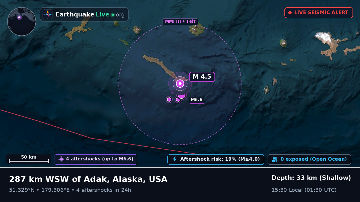 Aleutian Islands (USA)