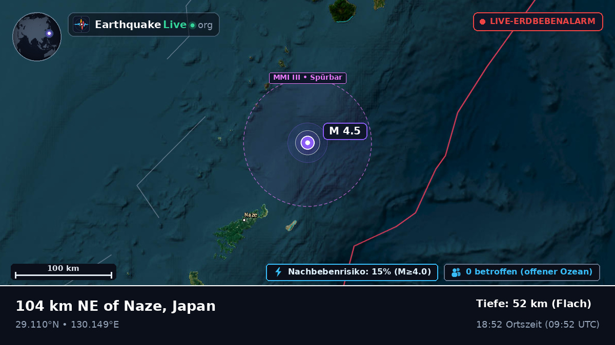 Nordpazifik (Japan)