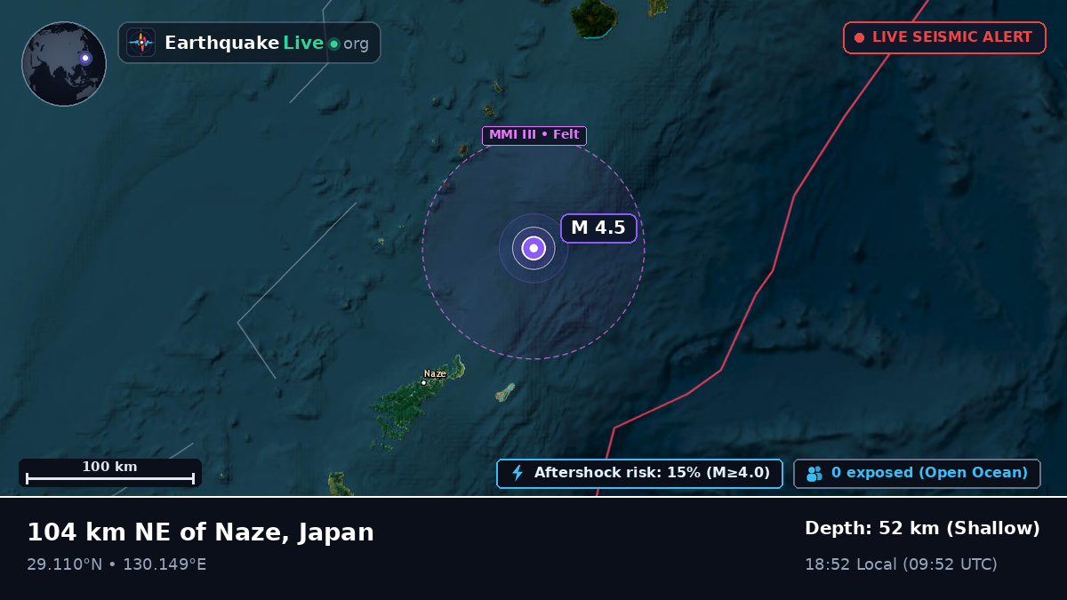 North Pacific Ocean (Japan)