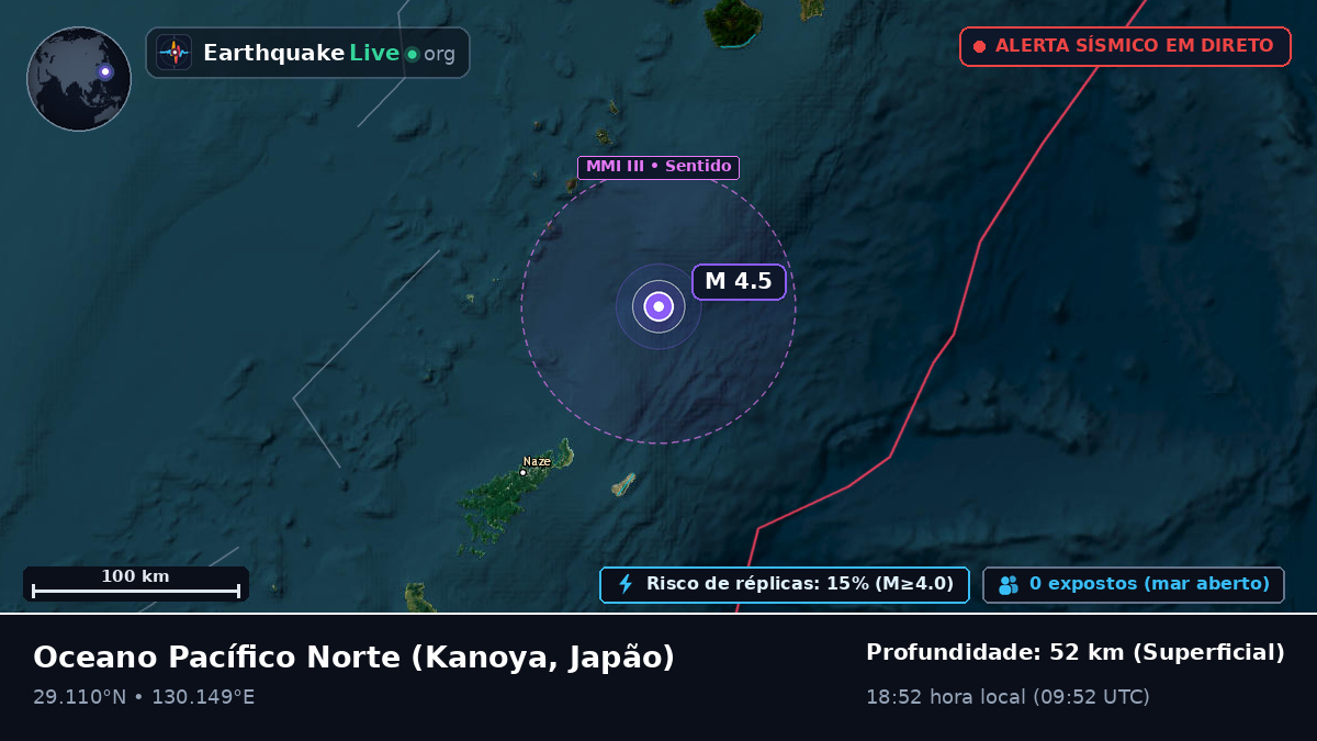 Oceano Pacífico Norte (Japão)