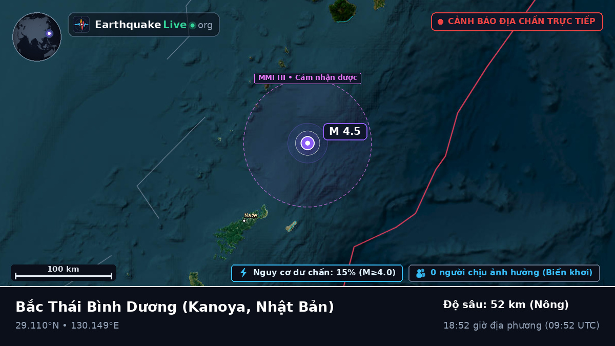 Bắc Thái Bình Dương (Nhật Bản)