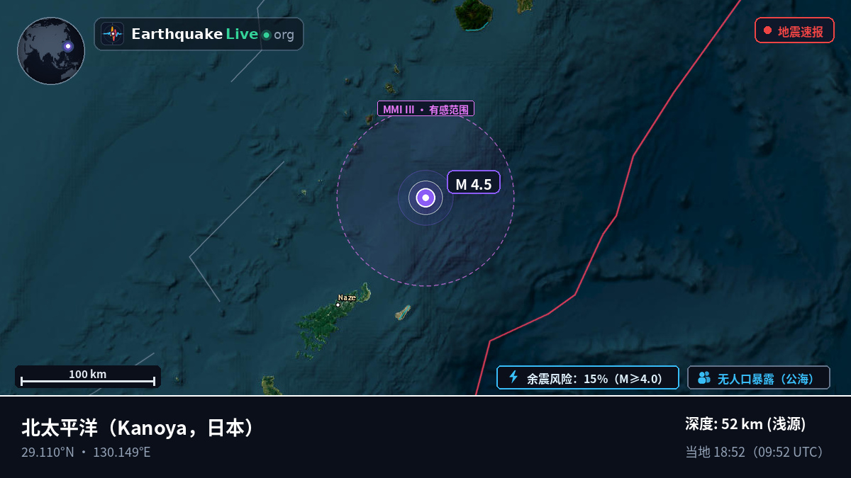 北太平洋 (日本)