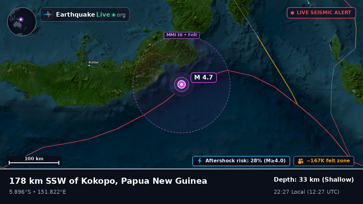 Solomon Sea (Papua New Guinea)
