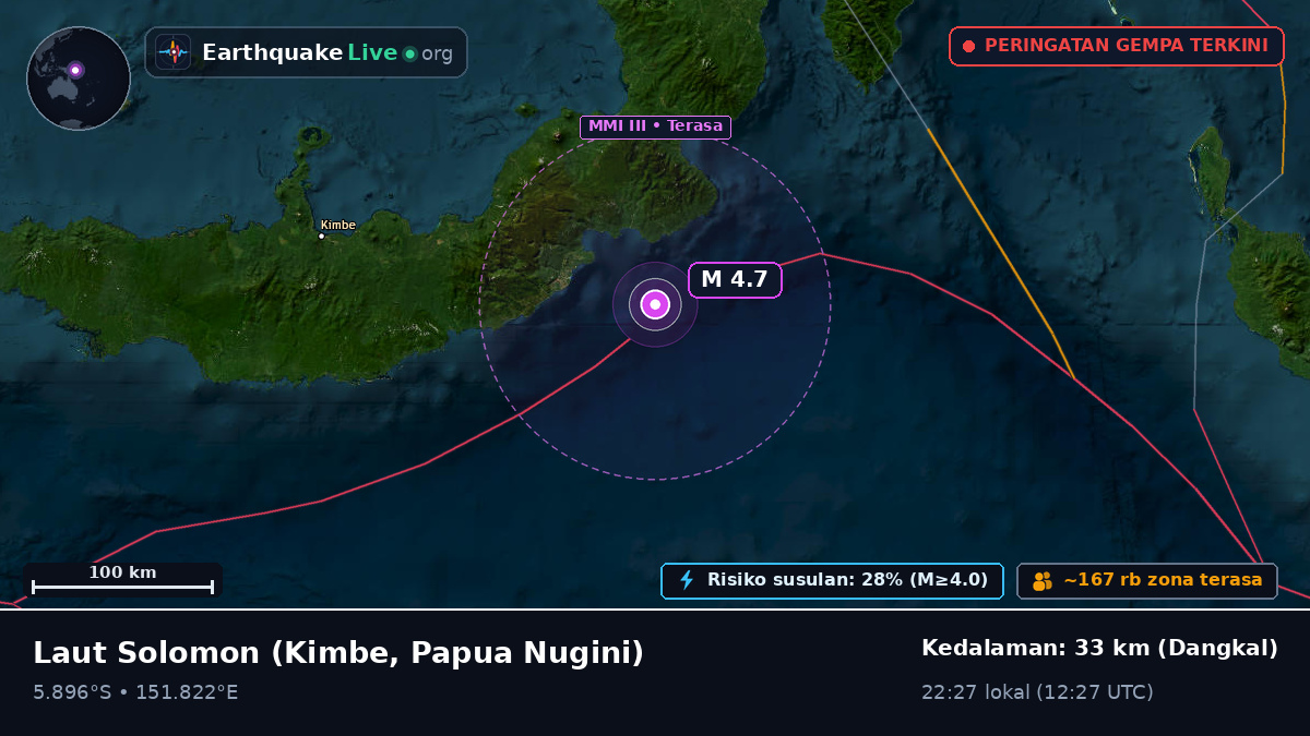 Laut Solomon (Papua Nugini)
