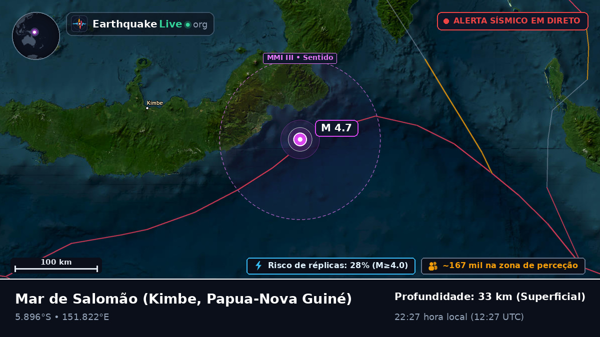 Mar de Salomão (Papua-Nova Guiné)