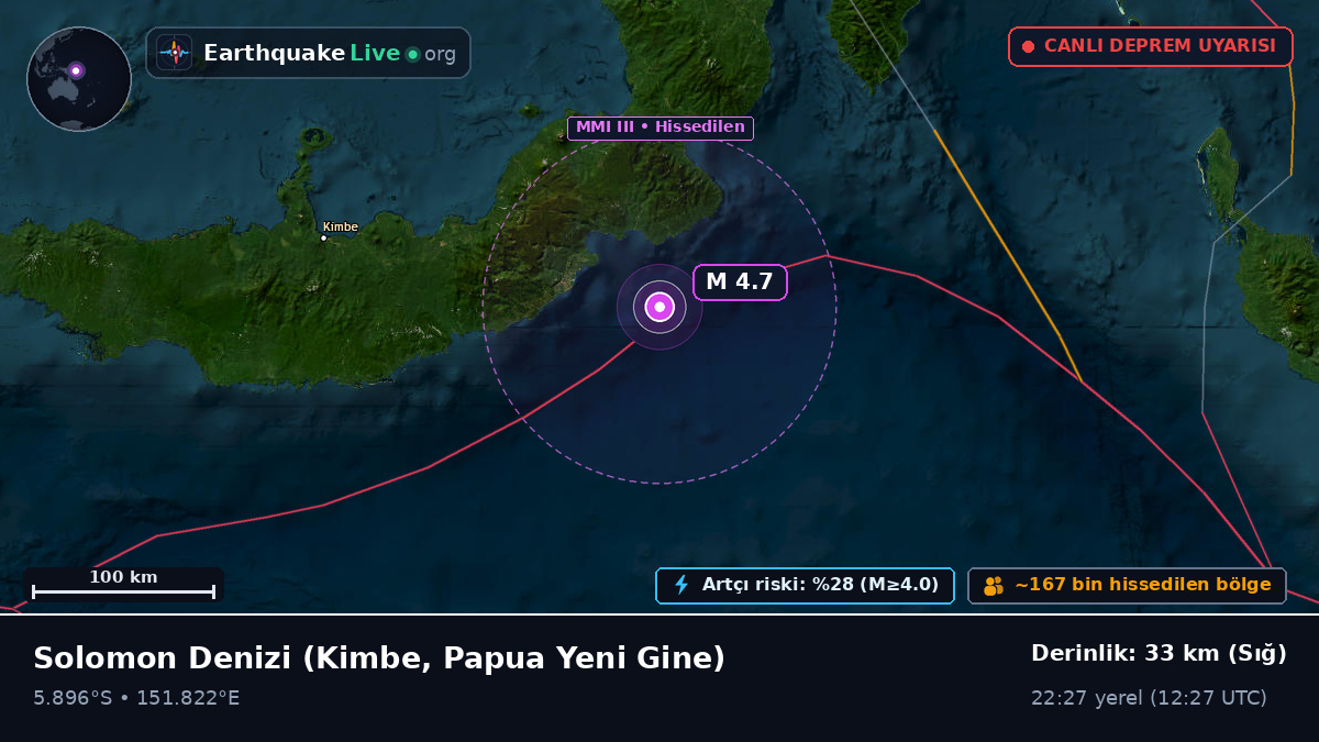 Solomon Denizi (Papua Yeni Gine)