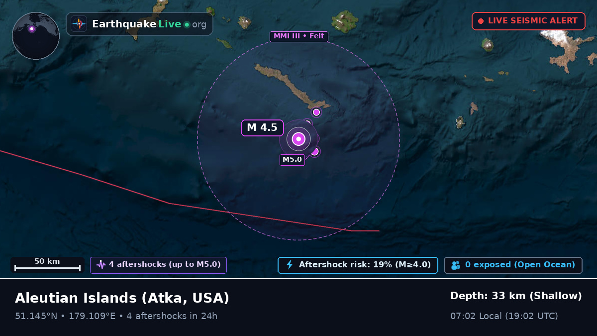 Aleutian Islands (USA)