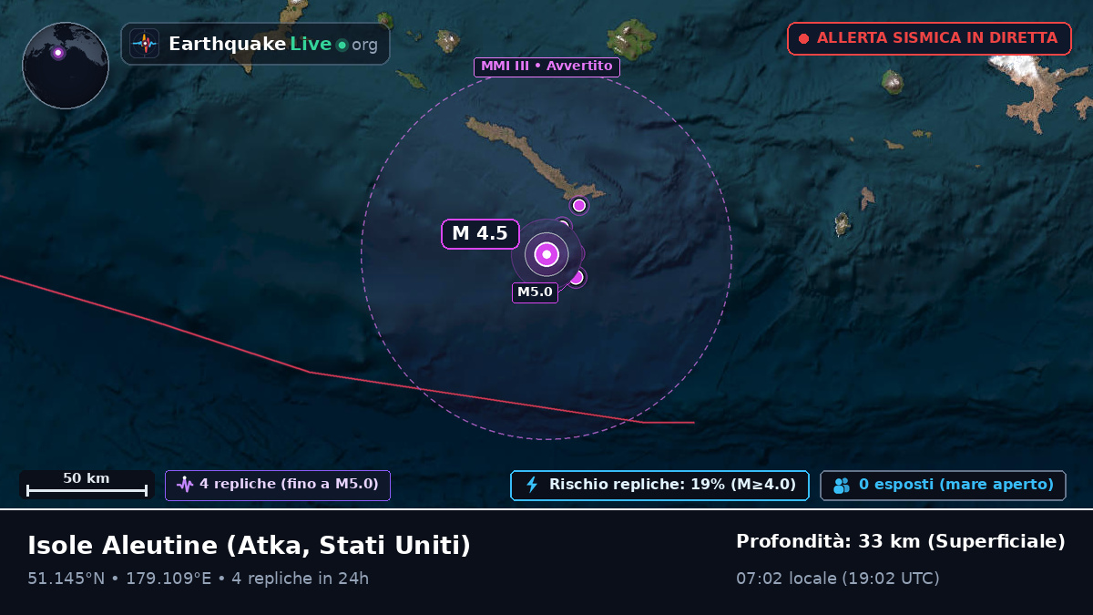 Isole Aleutine (Stati Uniti)