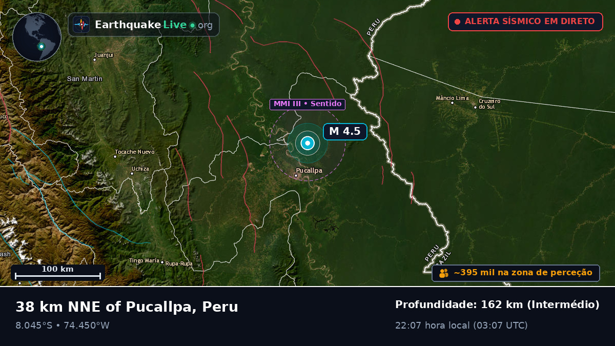 Ucayali, Peru