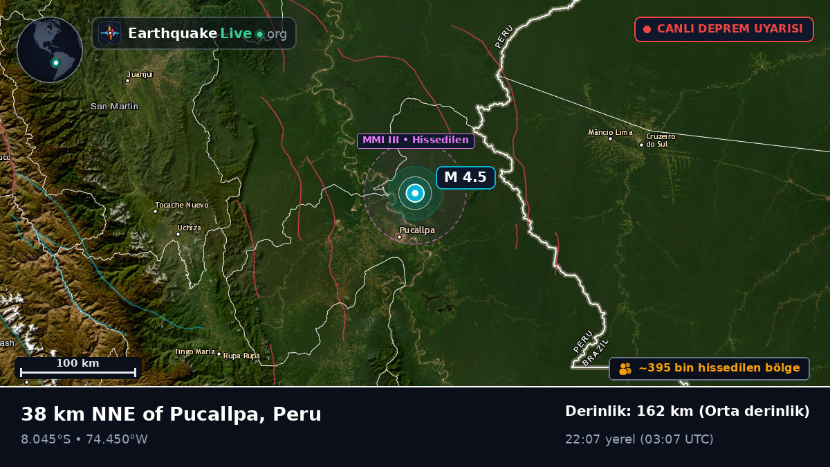 Ucayali, Peru