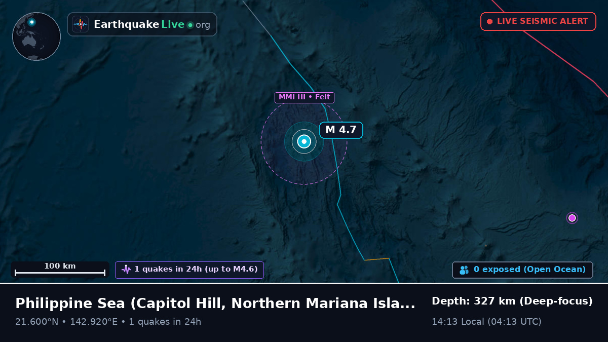Philippine Sea (Northern Mariana Islands)