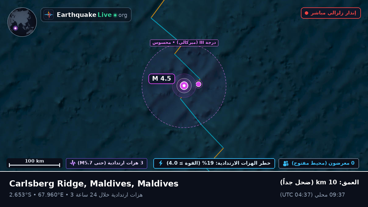 المحيط الهندي (Maldives)