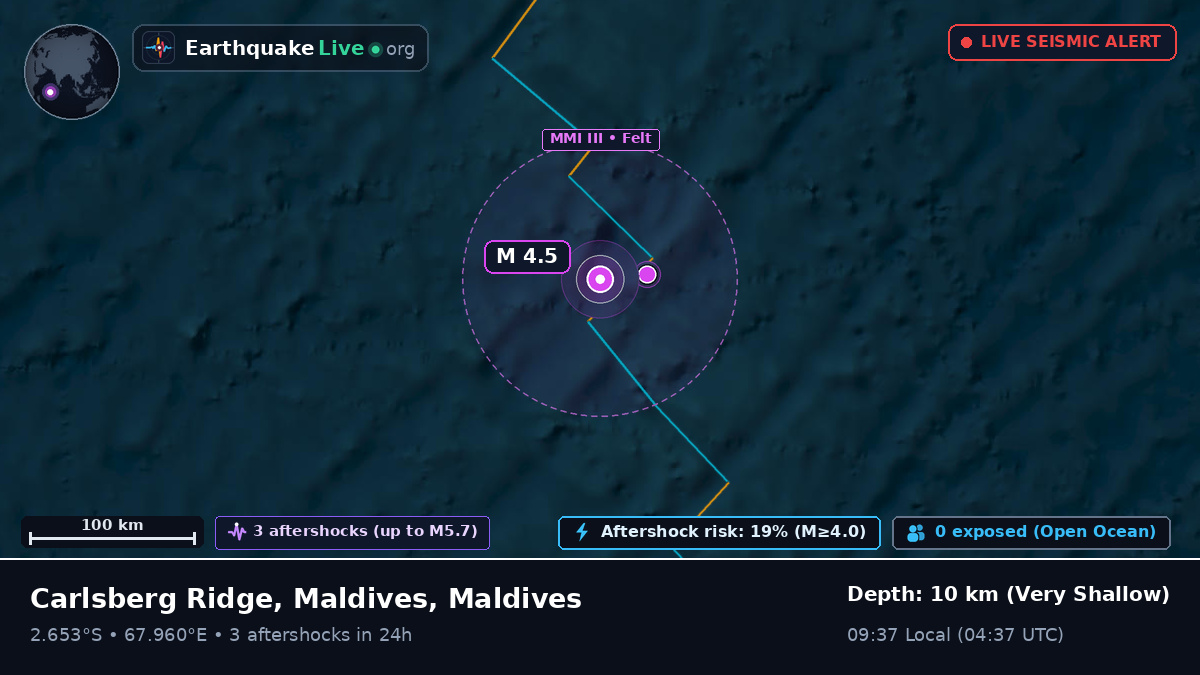 Indian Ocean (Maldives)