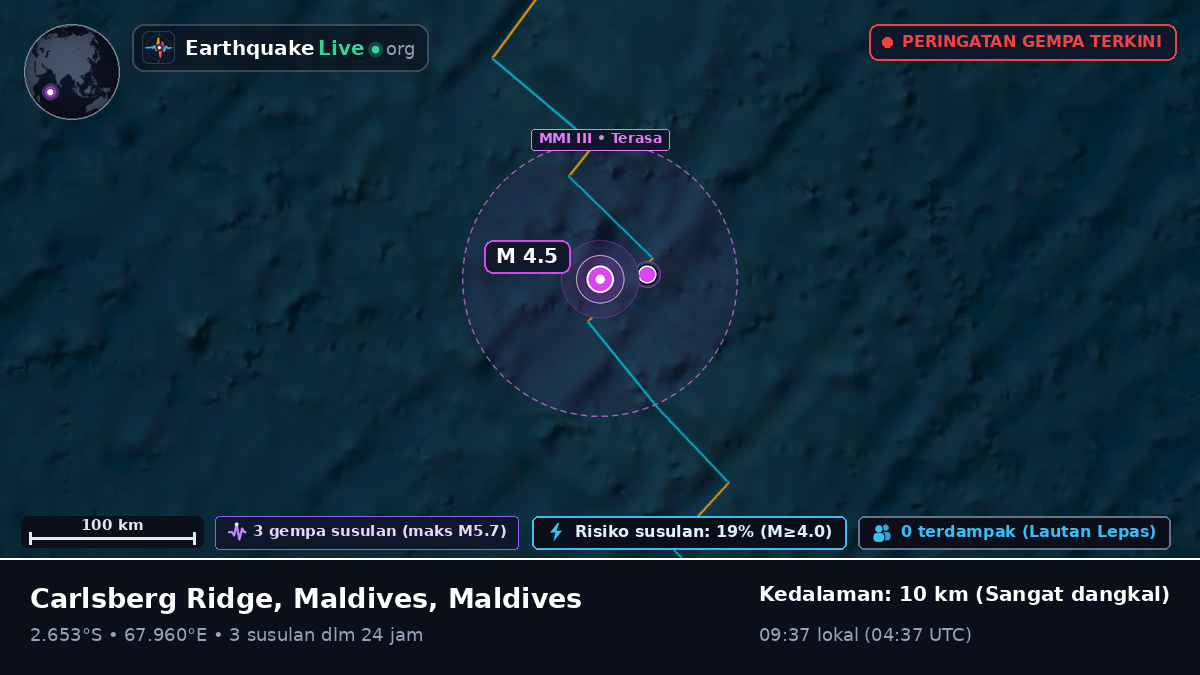 Samudra Hindia (Maldives)