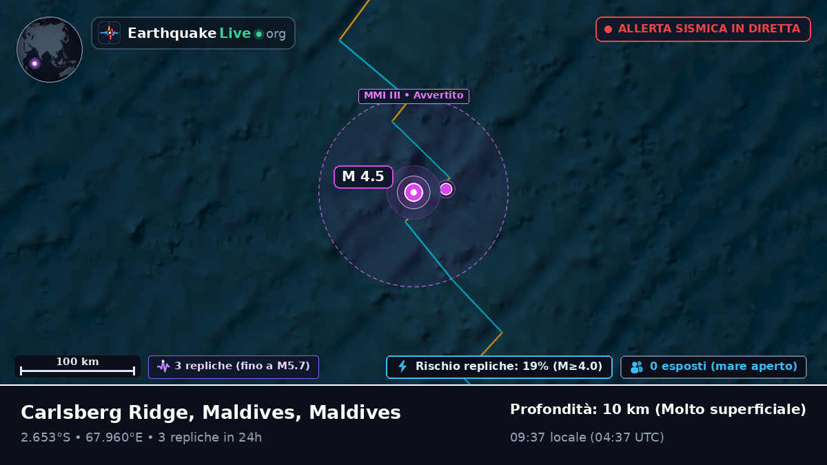 Oceano Indiano (Maldives)