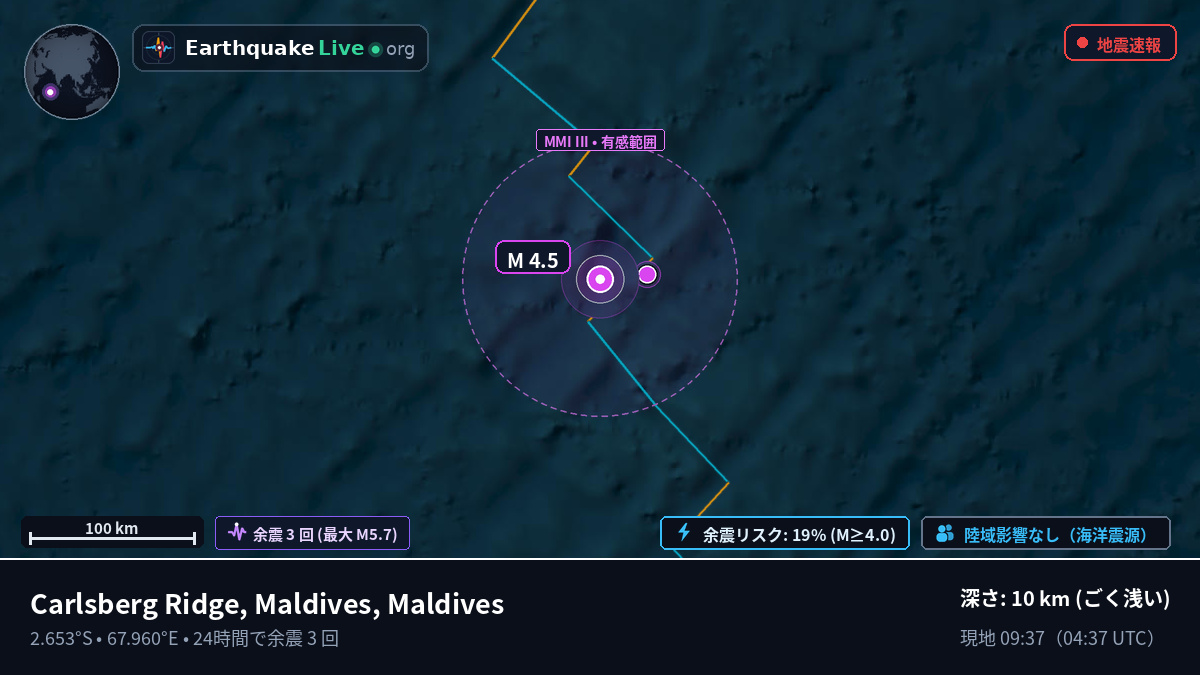 インド洋 (Maldives)